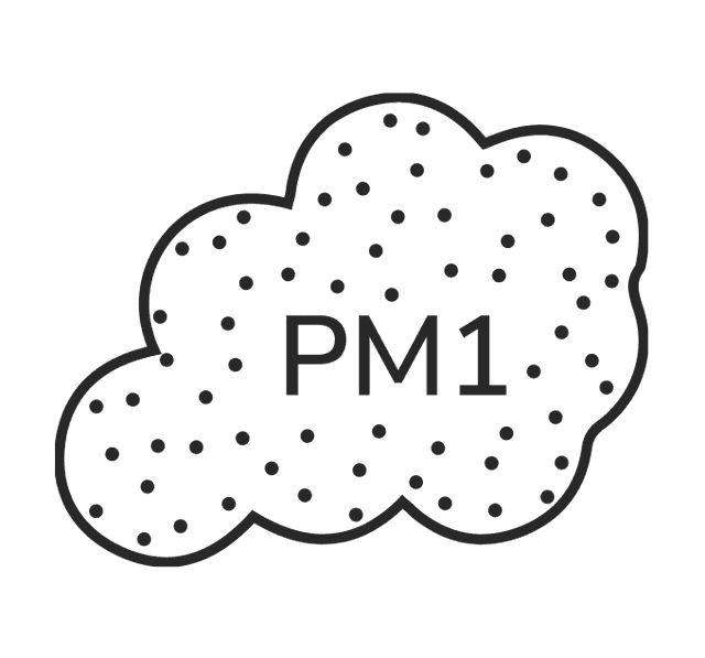 Picture of the pollen